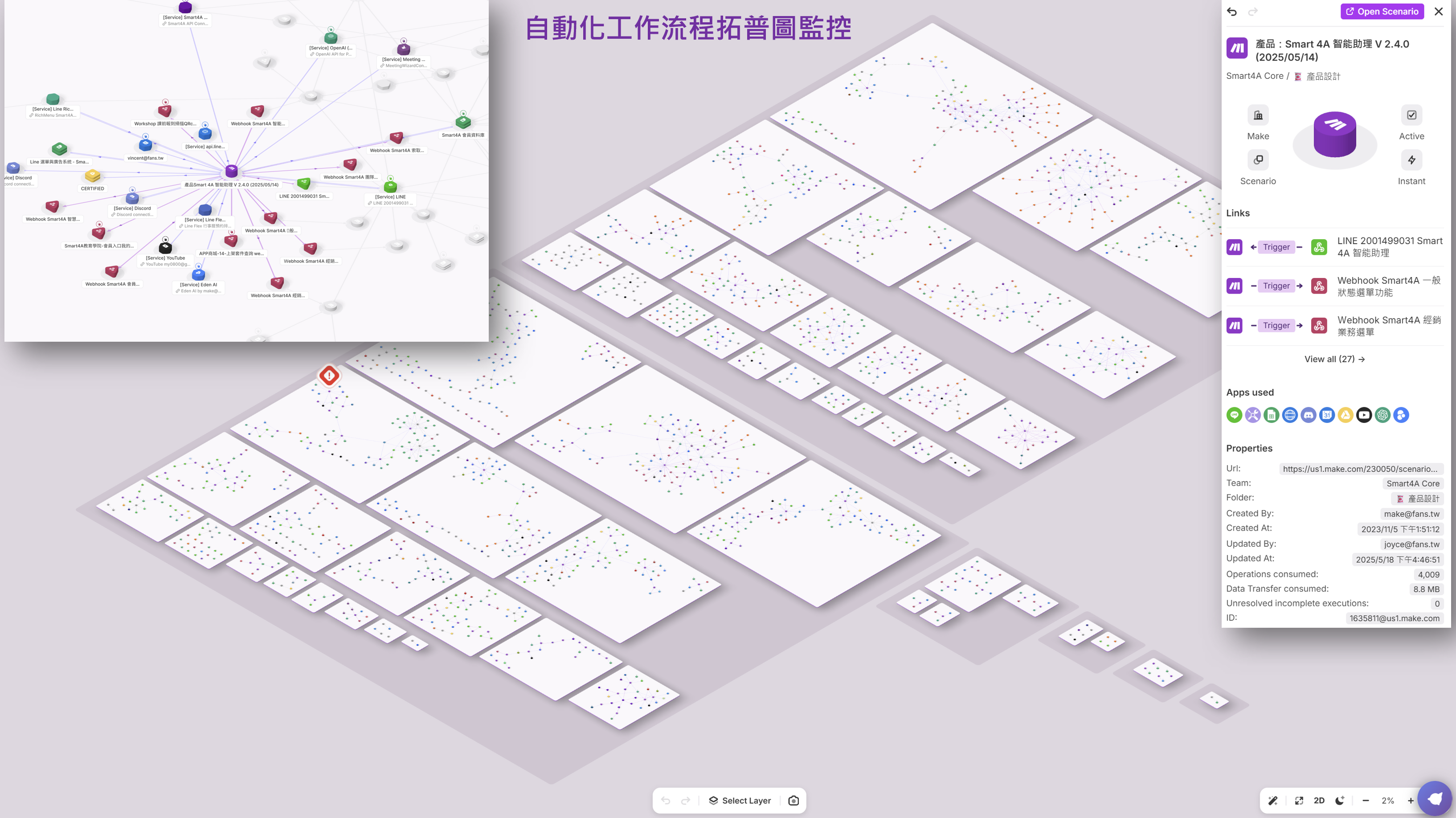 系統架構圖